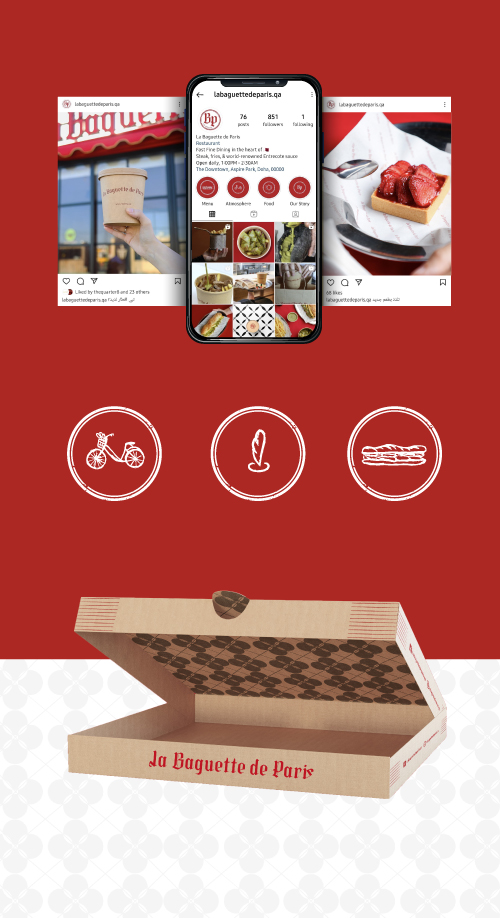 La Baguette De Paris